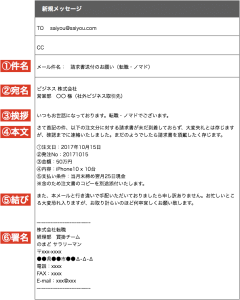 ビジネスメールで催促する場合の文例と催促の返信例 | トリビアーノ